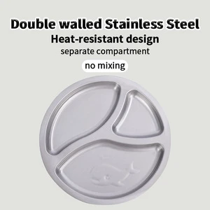 3pcs/set Reusable Stainless Steel Tableware Cartoon Bear Children Dishes Kids Dinner Plate Baby Plate Fork Spoon Baby Eating