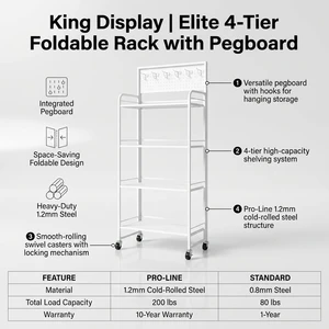 2026 Trending Heavy Duty Metal 4-Tier Foldable Retail Display Rack Pegboard Space-saving Modular Store Shelving Factory Direct