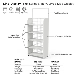 Trending Modular Supermarket Shelves 5-Tier Curved Side Retail Display Rack Grid Back Heavy Duty 1.2mm Steel Epoxy Powder