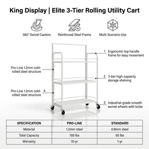 2026 Trending 3-Tier Rolling Metal Display Rack Heavy Duty Modular Space-saving Storage Shelving Swivel Casters Factory Direct
