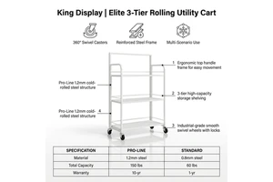 2026 Trending 3-Tier Rolling Metal Display Rack Heavy Duty Modular Space-saving Storage Shelving Swivel Casters Factory Direct