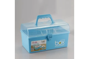 Portable Home Storage Plastic Organizer Boxes