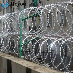 Flat Wrap Razor Barbed Tape - Wall Top Security Barrier - Anti Cut Anti Climb - Low Visibility