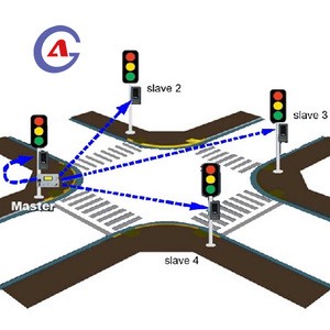 Outdoor Semaforo LED Traffic Control Solution Cloudy Days Continuously Working Solar Wireless Traffic Light System