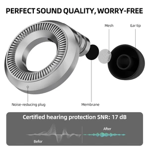 2026 Reusable Custom Earplugs - 17dB Hearing Protection For Music Festivals, Sports, Parties