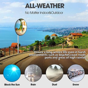 Stocked Wide Degree Convex Mirror with Anti-Glare Surface
