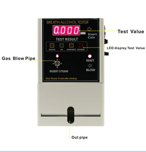Factory Price Breathalyzer Alcohol Breath Tester