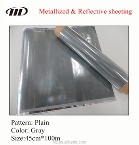 Microprismatic Reflective Sheeting