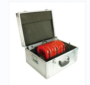 Portable Road Safety Early Warning System High Way Accident Site Alert System