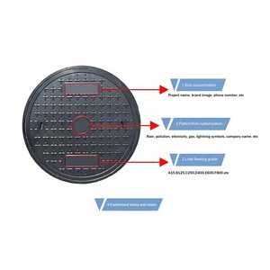 ZHENHAN EN124 F900 GB Standard Ductile Iron Cover | Anti-Slip Surface Engineer Grade Visibility For Road Roadway