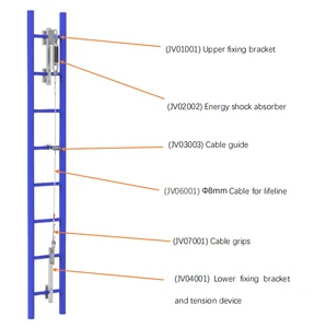 8mm Stainless Steel Vertical Type Lifelines for Tower Ladder System Fall Protection with CE Certificate