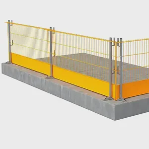 Best Price Fall Prevention Safty Temporary Roof Edge Protection Extension Barrier