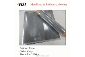 Microprismatic Reflective Sheeting