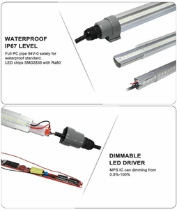 Hontech IP67 Waterproof Tube Light Cooler Refrigerator Use LED Lamp
