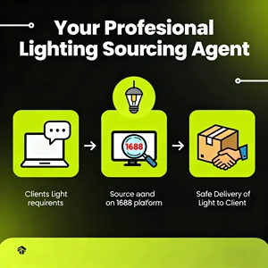 Professional Lighting Products Sourcing Agent For Hotel Restaurant Bar Lights From 1688 And Guangzhou
