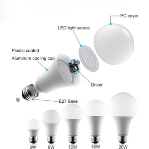 LED Bulb With SMD Light Source 3W To 25W 12W 12 Watt In E27 B22 E14 Bases 9W 9 Watt Raw Material SKD/CKD LED Lamp Parts