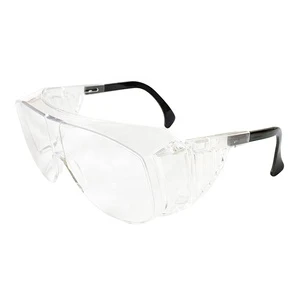 Impact Resistant Eye Protection