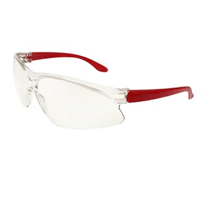 Eye Protection