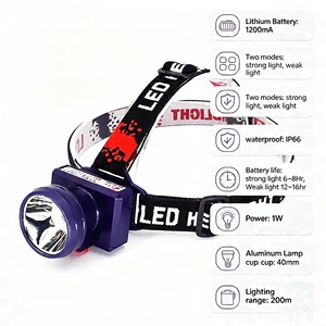 Hard Hat Lamp LED Super Bright Industrial For Coal Mining Waterproof Adjustable 90° Angle Headlamp With Rechargeable Battery