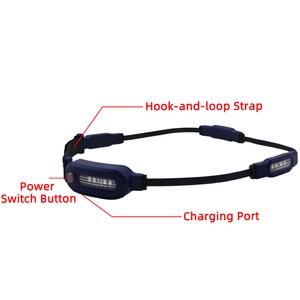 Rechargeable PC/ABS LED Headlamp, Touch Control, Red/Blue Flashing Warning Light For Night Rescue Patrol Traffic