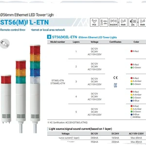 Durable 24V 12V LED Tower Light with 2-3 Layers Ethernet Switches 56mm Plastic Material for Steady Performance