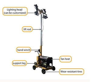 Mobile LED Light Tower for Construction & Mining White IP67 Rated 360 Beam Angle 3-Year Warranty