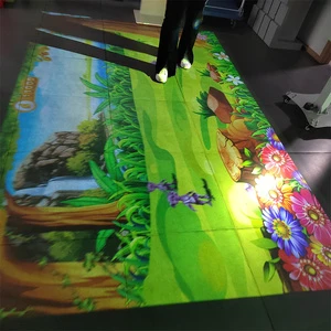 DefiLabs DeFI NEW Interactive Dance Floor Footprints Effect of Radar With Price