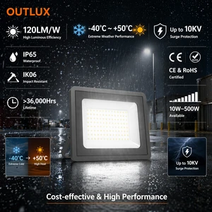 Outdoor Security Lamp Waterproof IP65 10W to 500W Aluminum Wall Mount Body Parking Lot Garden Outdoor Flood Light