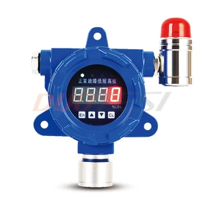 ATEX CE Certified Fixed LEL CH4 Methane Gas Detector With Infrared Sensor Explosion Detection
