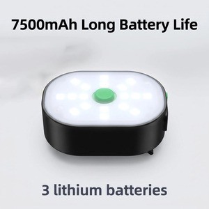 450 Lumen LED Daylight Rechargeable Running Headlamp Adjustable Beam IP44 Waterproof 90 Beam Angle Touch Switch 12.5-28h Runtime