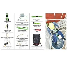 KARAM Safety Kit-Made in India