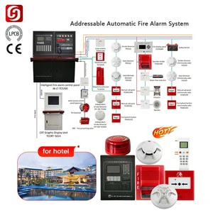 Commercial Fire Alarm Control Panel Systems Conventional Fire Alarm System Firefighting Supplies For Hotel Security