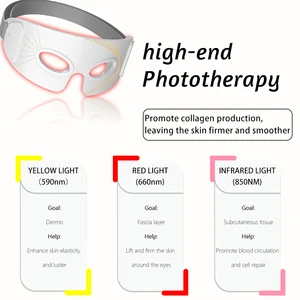 Wireless Battery Powered New Arrival LED Light Therapy Eyes Mask Skin Care Red Light Therapy