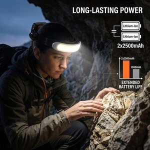 Headlamp Rechargeable 230° Wide Beam Head Lamp With Motion SensorHead Lights For Forehead Headlamps For Adults Running Hard Hat