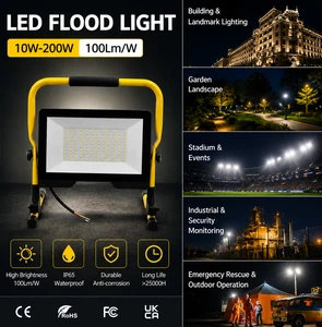 Portable High Power 280 Leds IP65 Aluminum Remote Control Flood Working Light USB Cable Rechargeable Work Lights