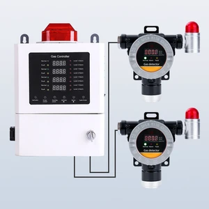 RTTPP Chlorine Gas Leak Detector Siren Hooter Siren 220vac Industrial Toxic CL2 Gas Detector