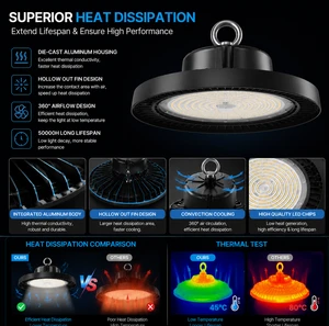 NEW 150Lm/w 5Years Warranty 60W UFO High Bay Lights for Warehouse Factory Highbay Industrial Lamp IP65 Led High Bay Light