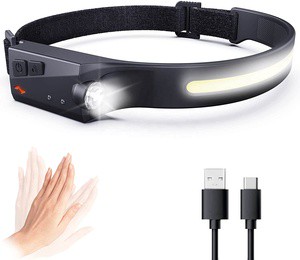 LINLI All Perspectives Induction Running Camping Rechargeable LED Headlamp Outdoor Slim Headlight Head Lamp