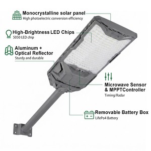 Emergency Ready 400W IP67 LED Solar Street Light Auto Timer Outdoor Camping Tent Event Temporary Lighting