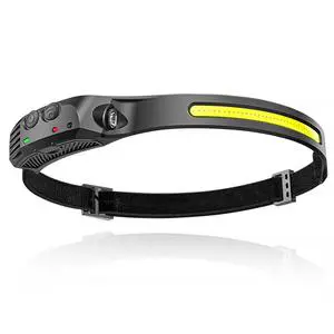Hot Sale Running Hiking Outdoor Sports Sensor Rechargeable USB LED Flashlight Headlight