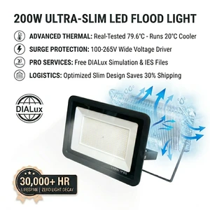 Reflector LED 200W Outdoor Security Light Aluminum 20000LM Wide Voltage IP66 Floodlight with Free DIALux Simulation