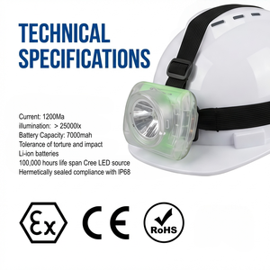 IP68 Waterproof Cordless Mining Lamp 3A Rechargeable Wireless Headlamp Linterna De Minero For Tunnel Quarry