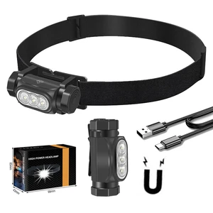 BORUiT 1150 Lumen Super Bright IP68 Lightweight Pocket EDC Flashlight with Magnet LED Rechargeable Mini Flashlight Headlamp