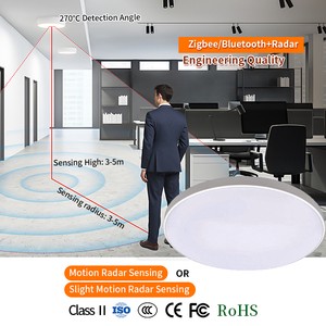 Tuya Zigbee Smart Ultra Bright Motion Sensor LED Indoor/Outdoor radar Ceiling Lights Manufacturers 18W 24W 32W 40W 50W