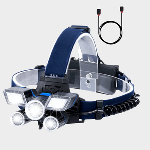 Headlamps Designed for Hiking and Camping