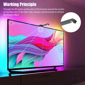 Smart Ambient TV Led Backlight Device Sync Box Led Strip Lamp PC Monitor Back Lights Kit