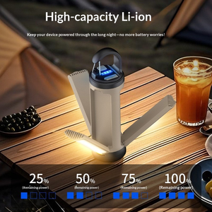 2026 Foldable LED Lantern | Type-C Rechargeable Flashlight for Camping & Emergencies