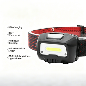 High Brightness COB LED Headlamp Waterproof Smart Sensor Camping Fishing Head Light Mini Work Light