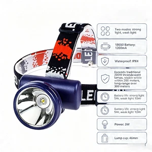 Super Bright LED Diving Flashlight Long-Range Waterproof Headlamp For Sea-Driving Endurance Lithium Ion USB IP65 Head-mounted