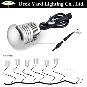 LED Brick Paver Lights for Patio Lighting Driveways Path and Walkway Lighting
